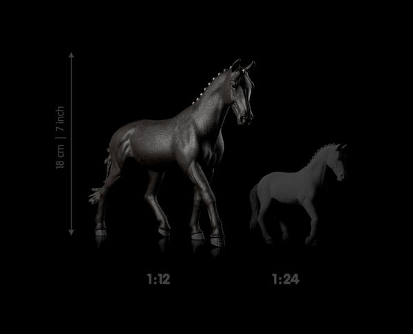 Detailtreue & Maßstab